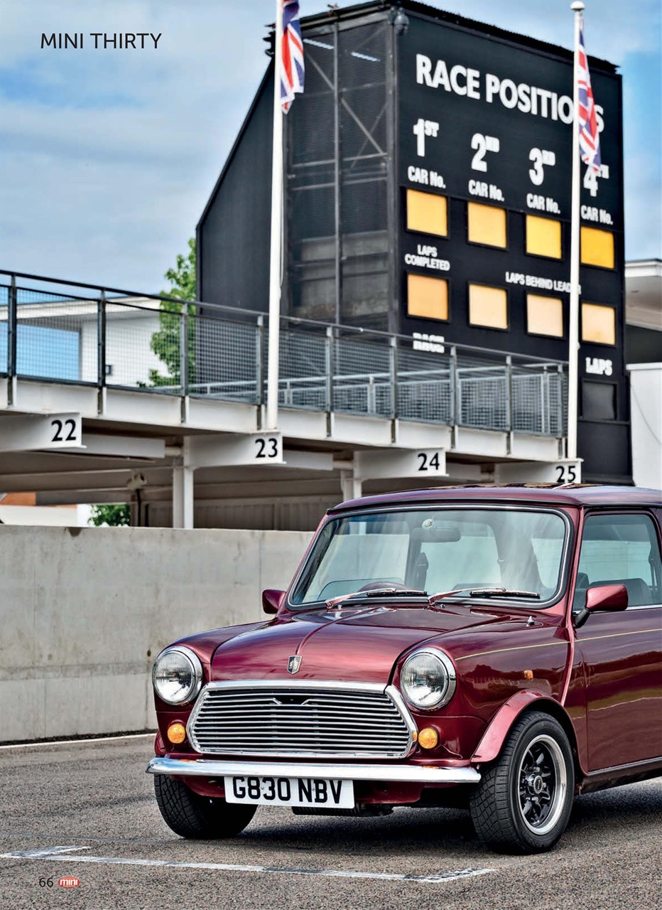 Mini Magazine Preview Pages