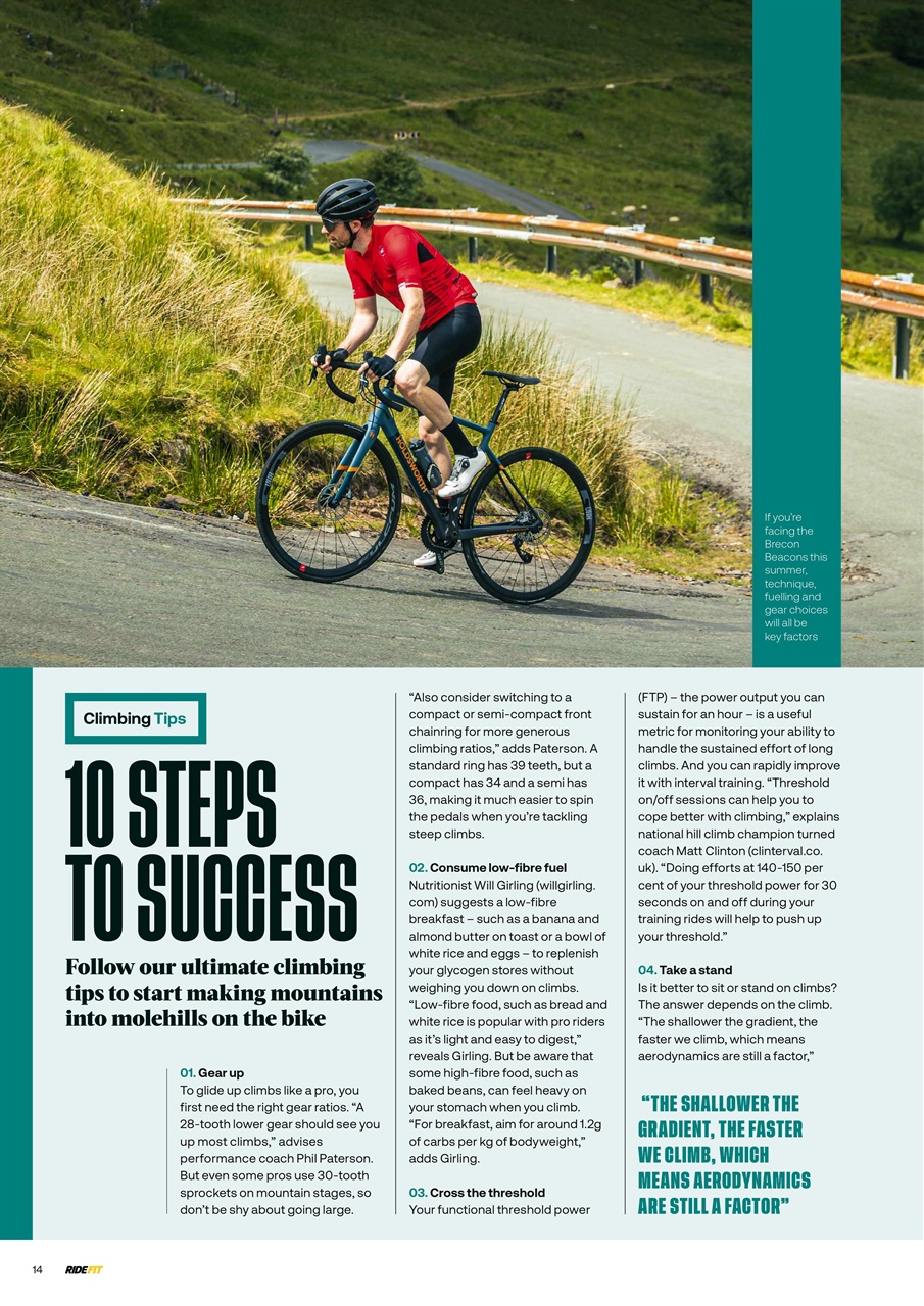Cycling Plus Preview Pages
