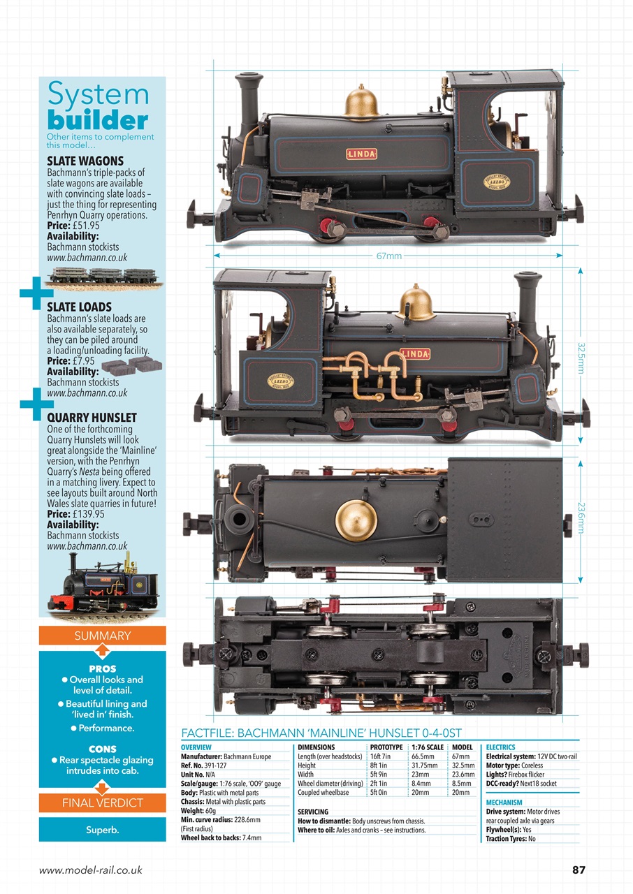 Model Rail Preview Pages