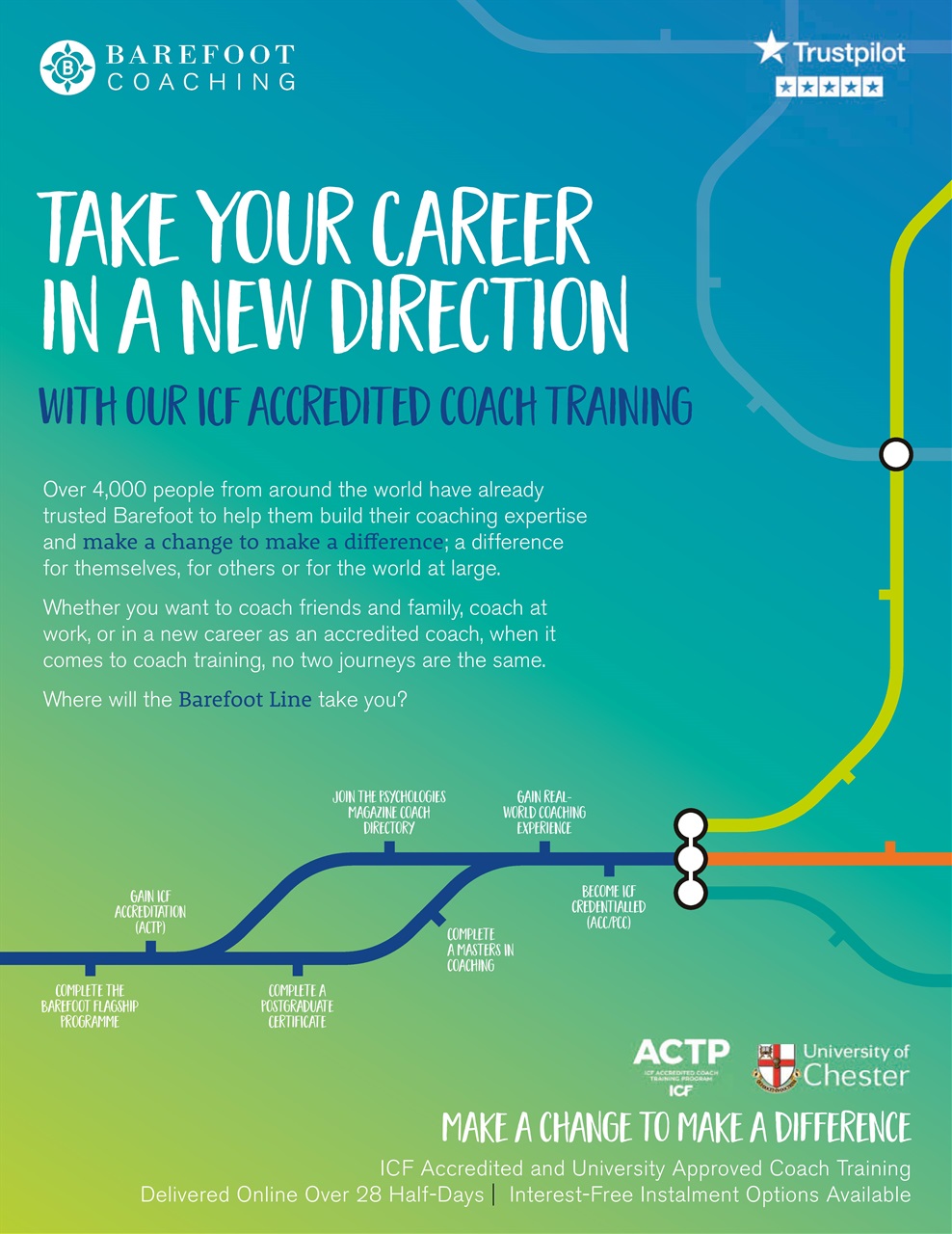 Psychologies Preview Pages