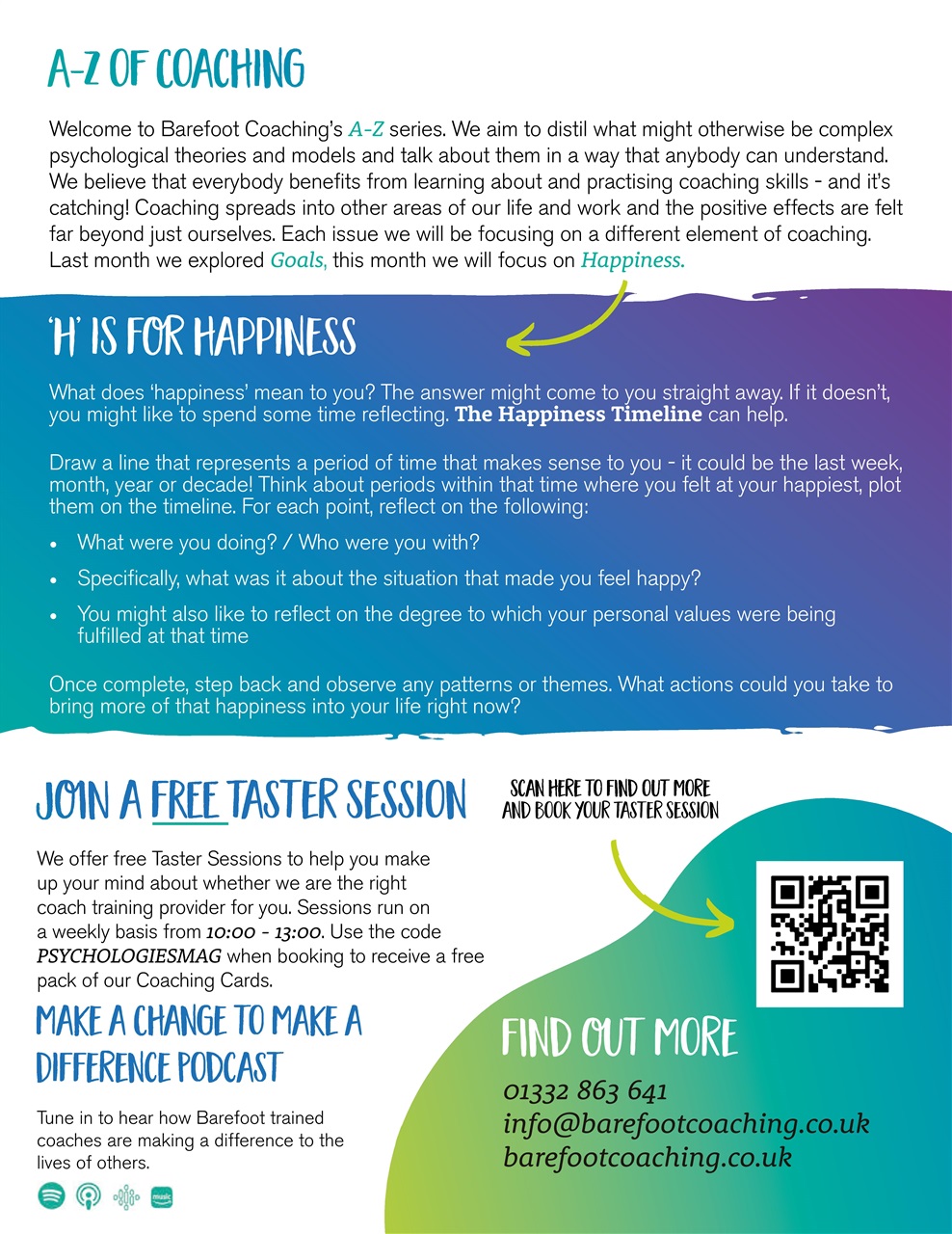 Psychologies Preview Pages