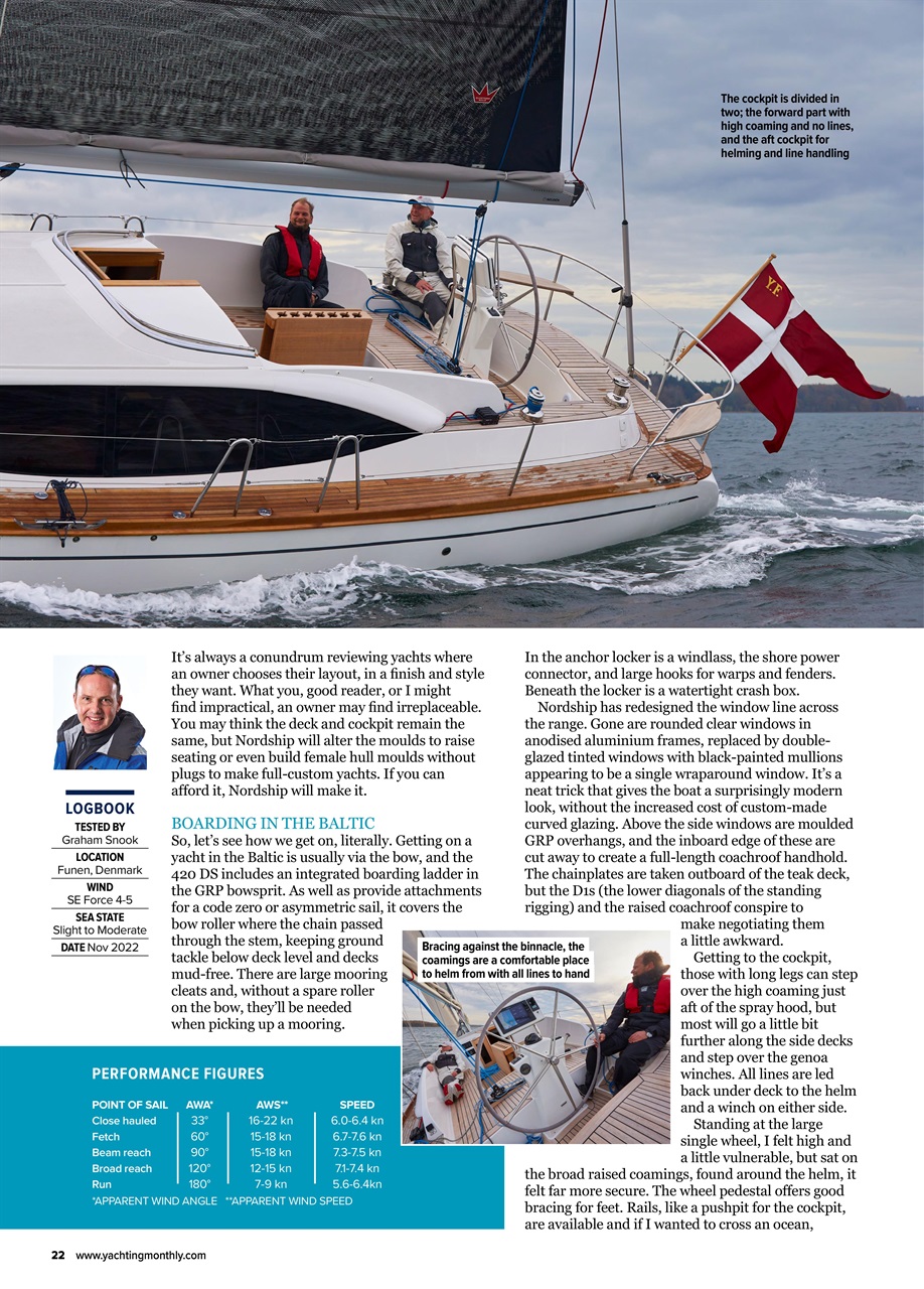 Yachting Monthly Preview Pages