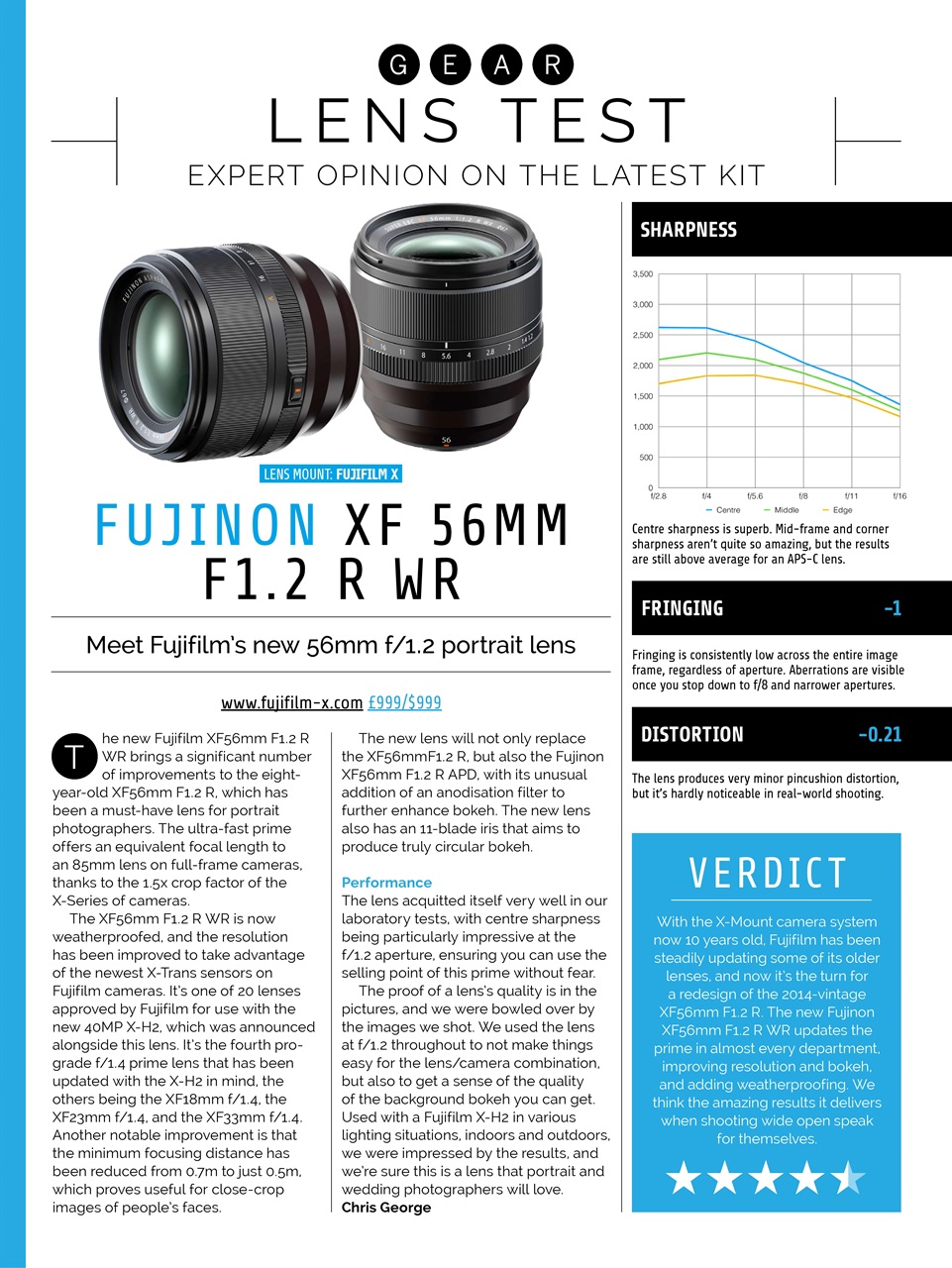 Photography Week Preview Pages