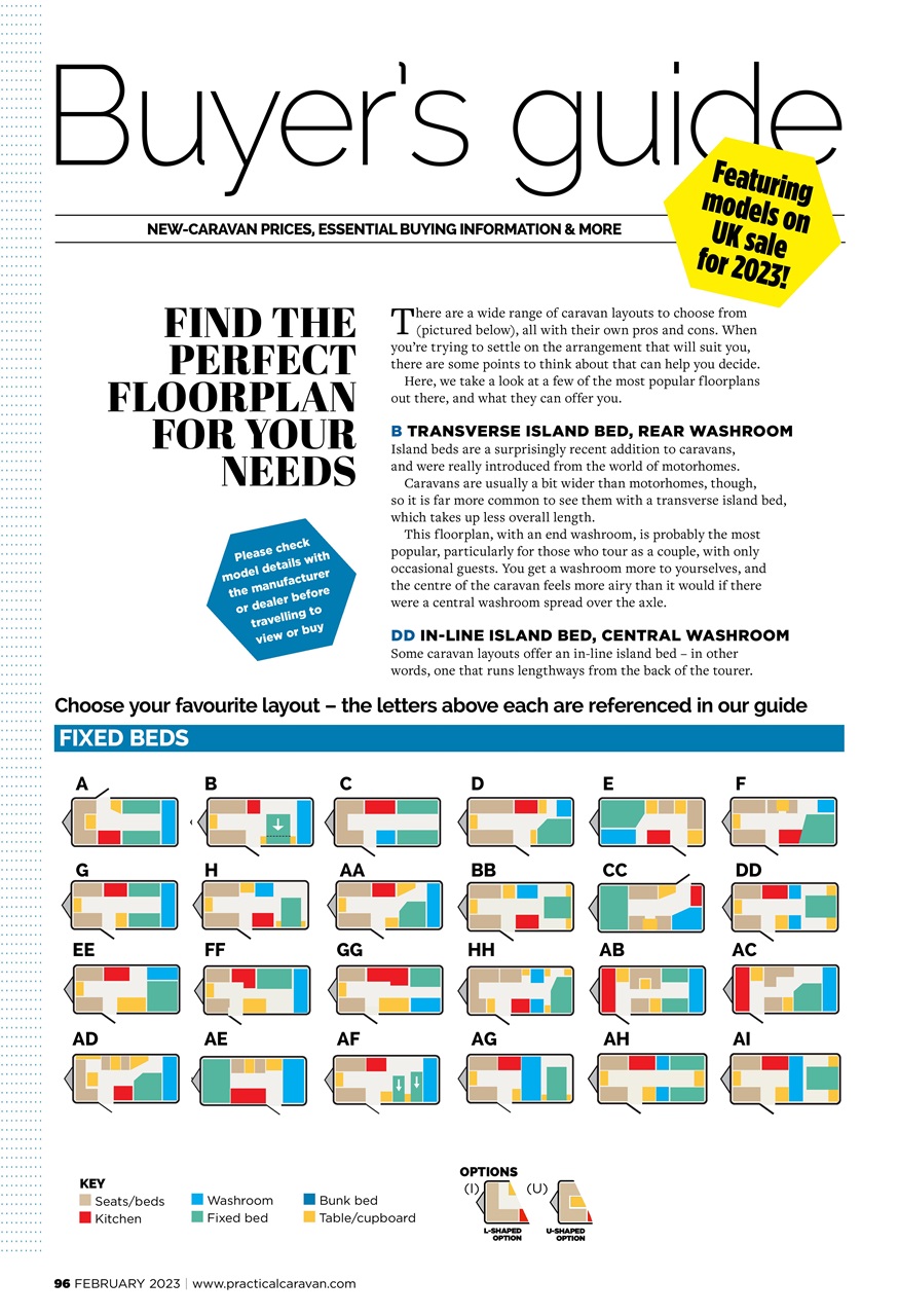 Practical Caravan Preview Pages