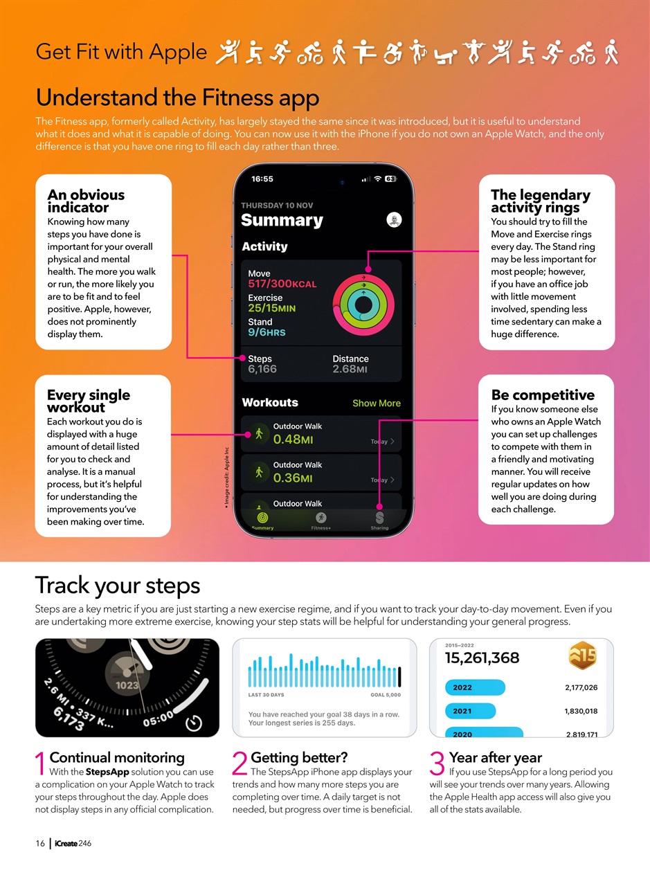 iCreate Preview Pages