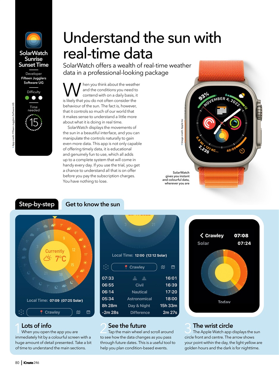 iCreate Preview Pages