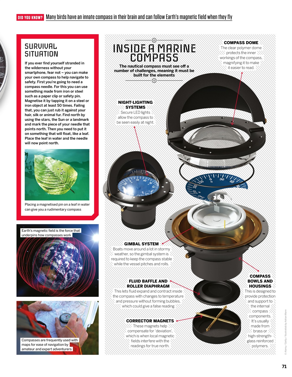 How It Works Preview Pages