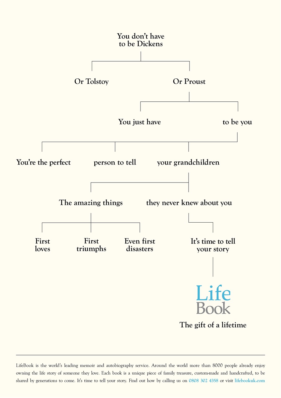 Platinum Preview Pages