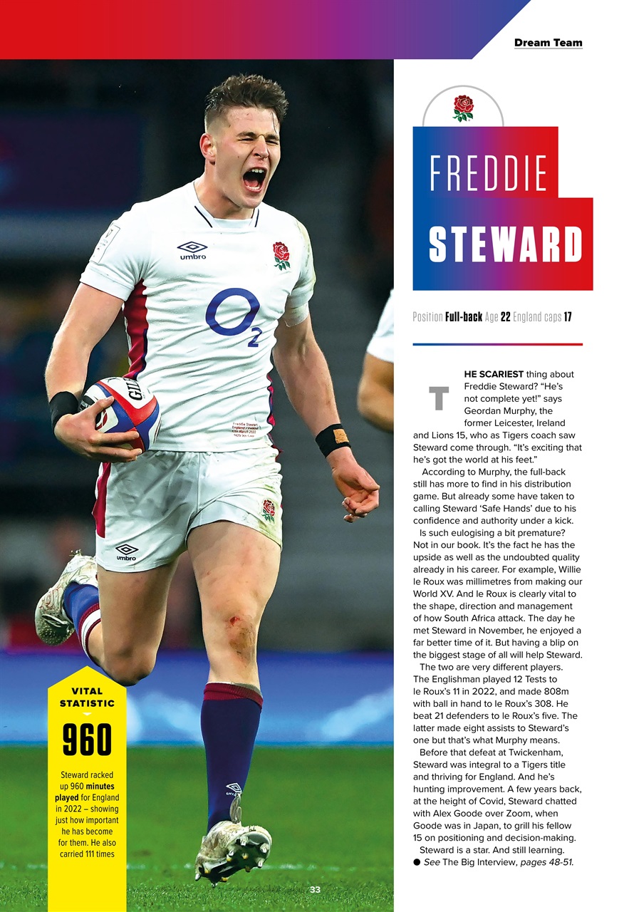 Rugby World Preview Pages