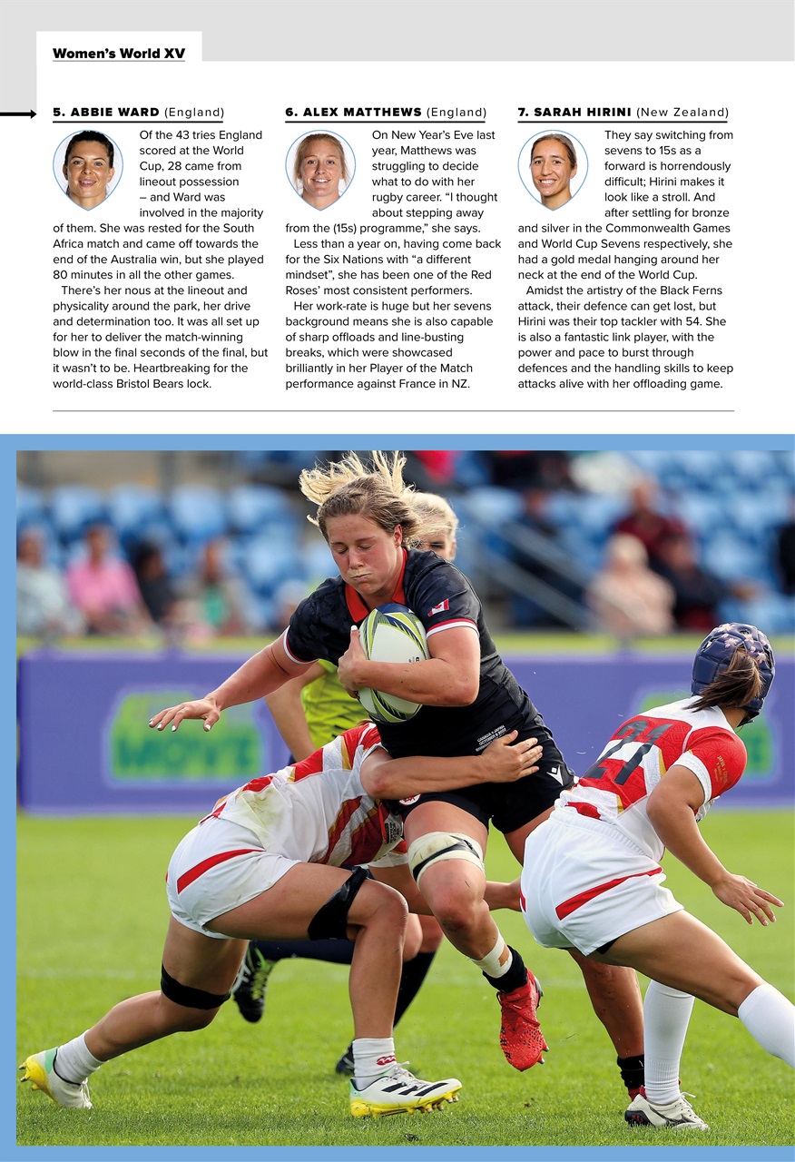 Rugby World Preview Pages