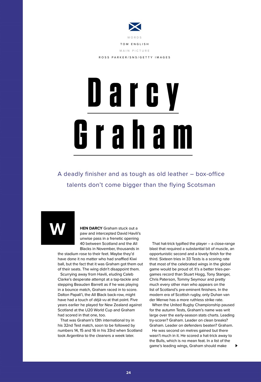 Rugby World Preview Pages