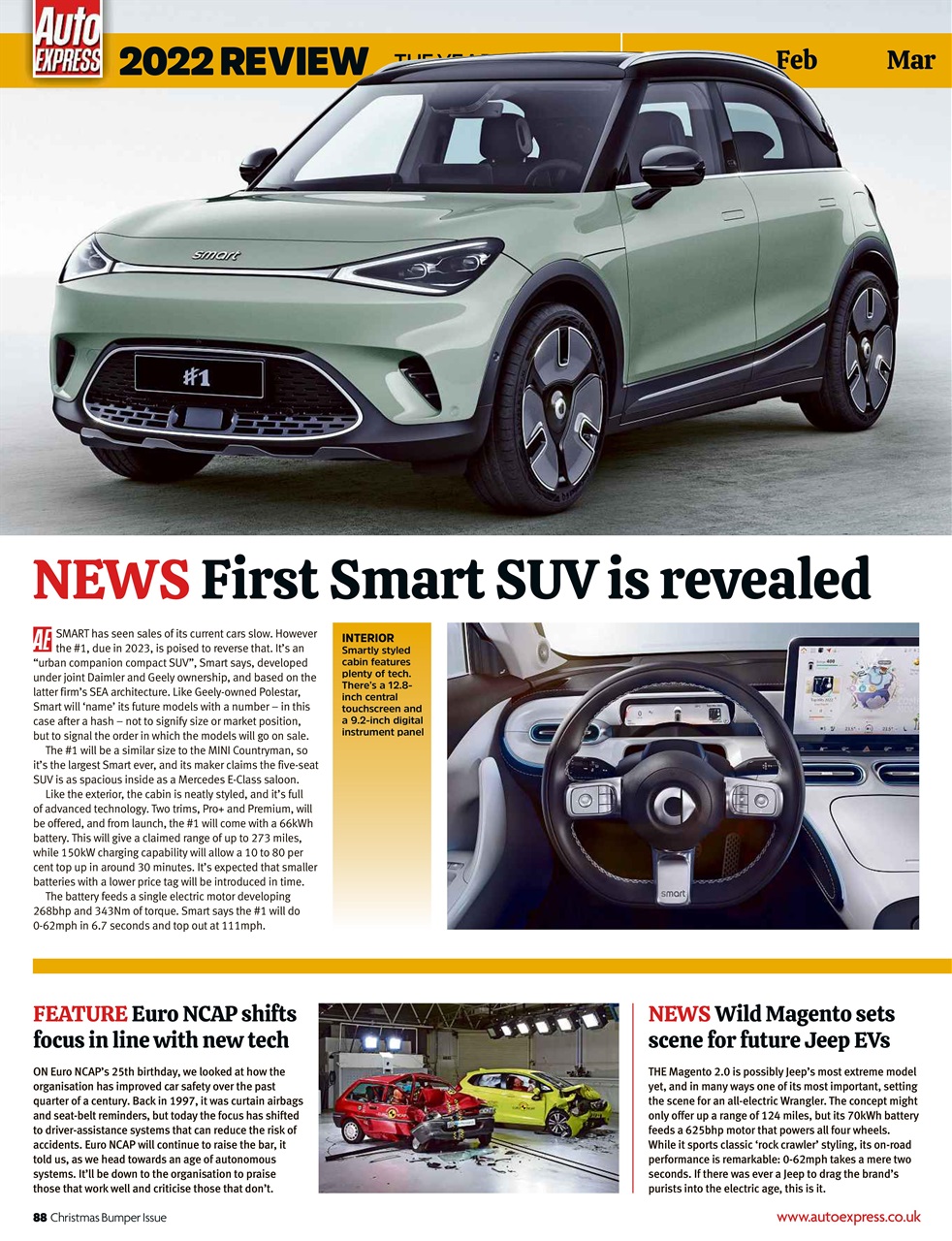 Auto Express Preview Pages