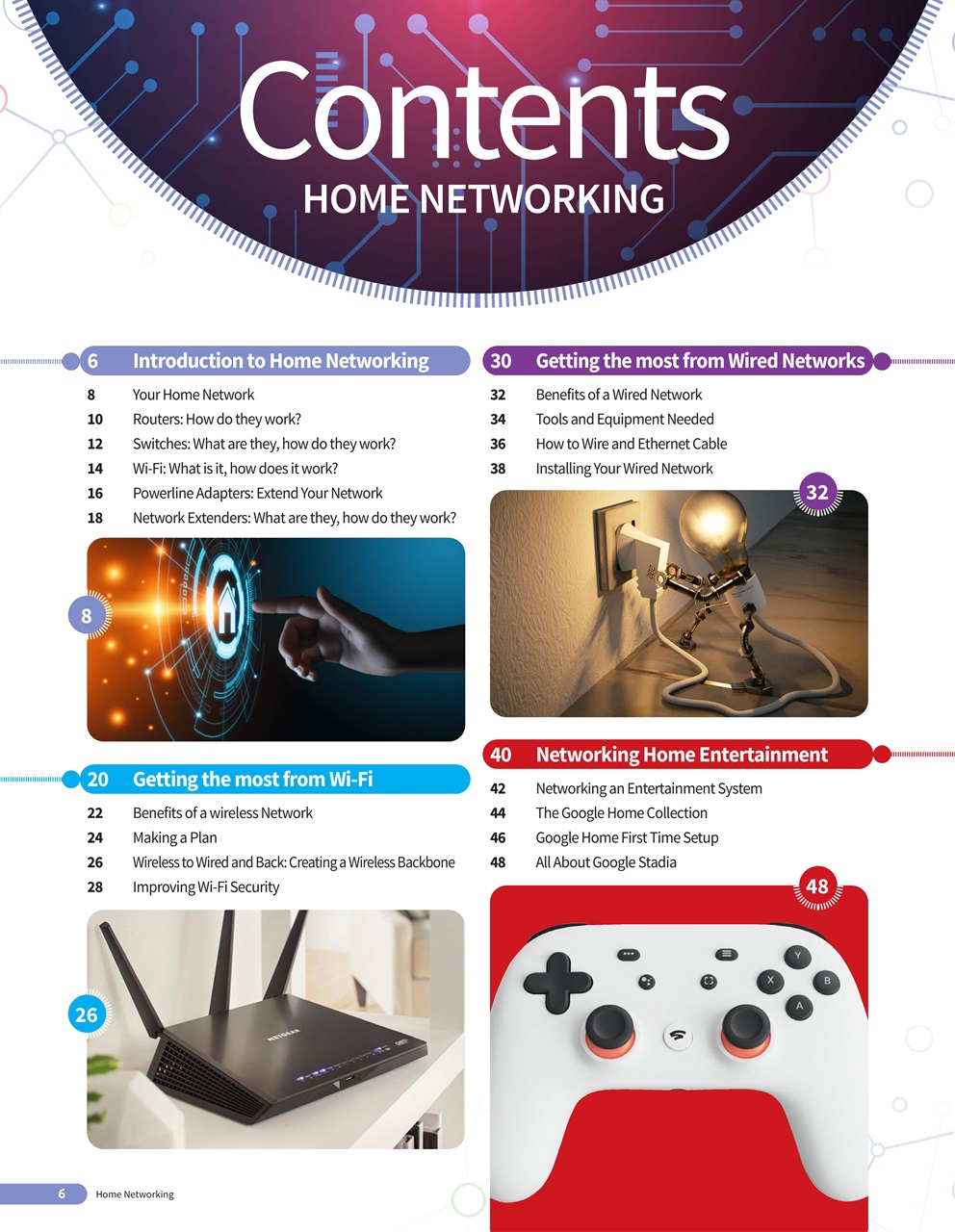 Home Networking & Smart Devices The Complete Manual Preview Pages