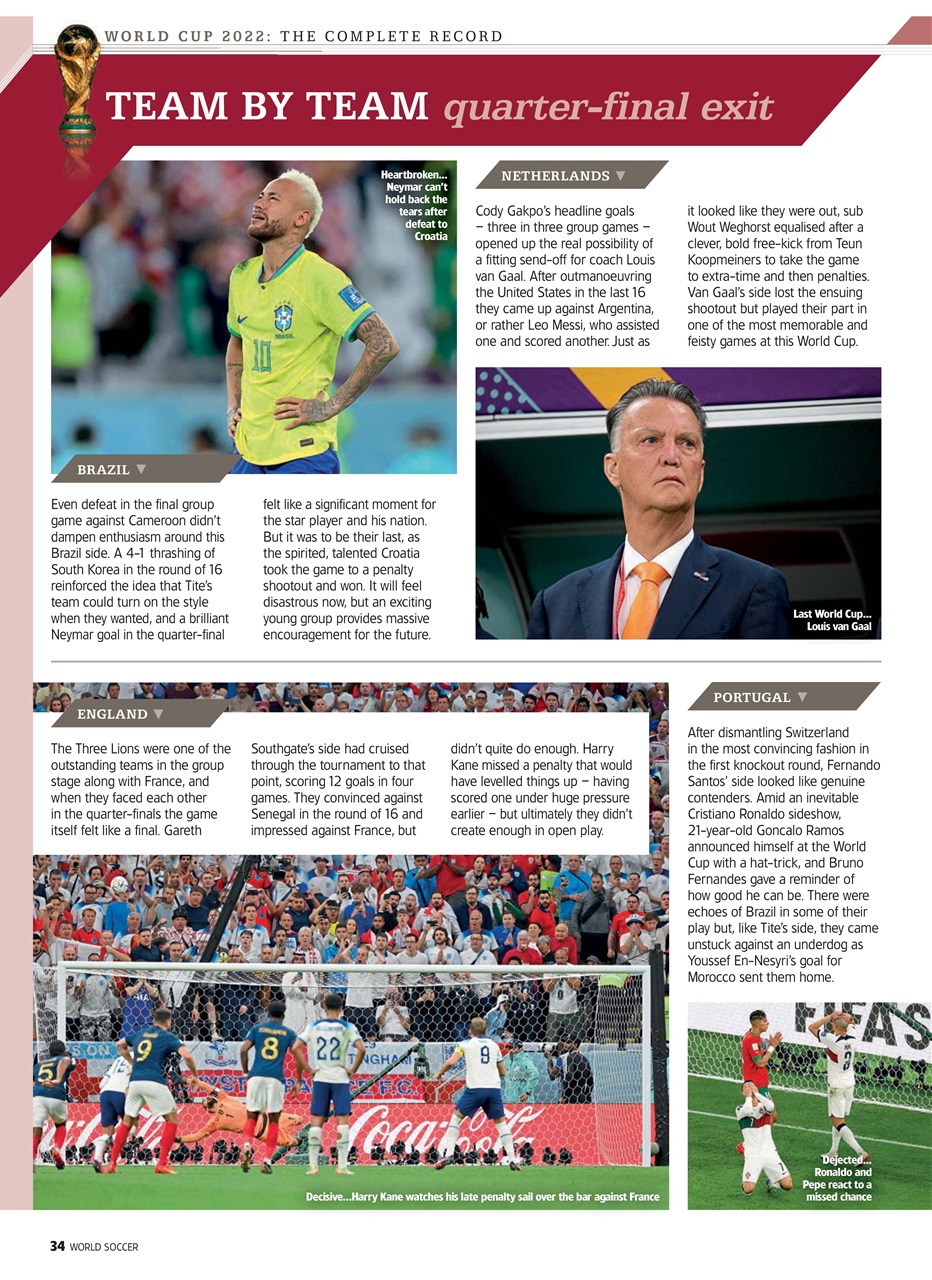 World Soccer Preview Pages