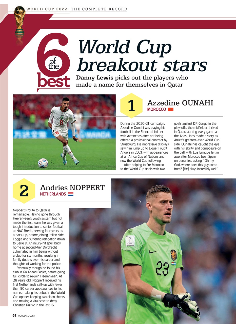 World Soccer Preview Pages