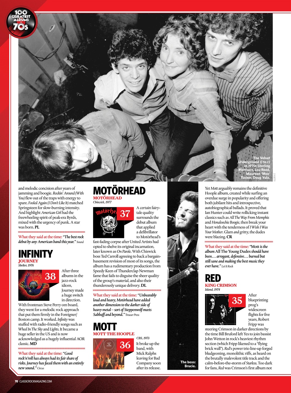 Music Magazine Preview Pages