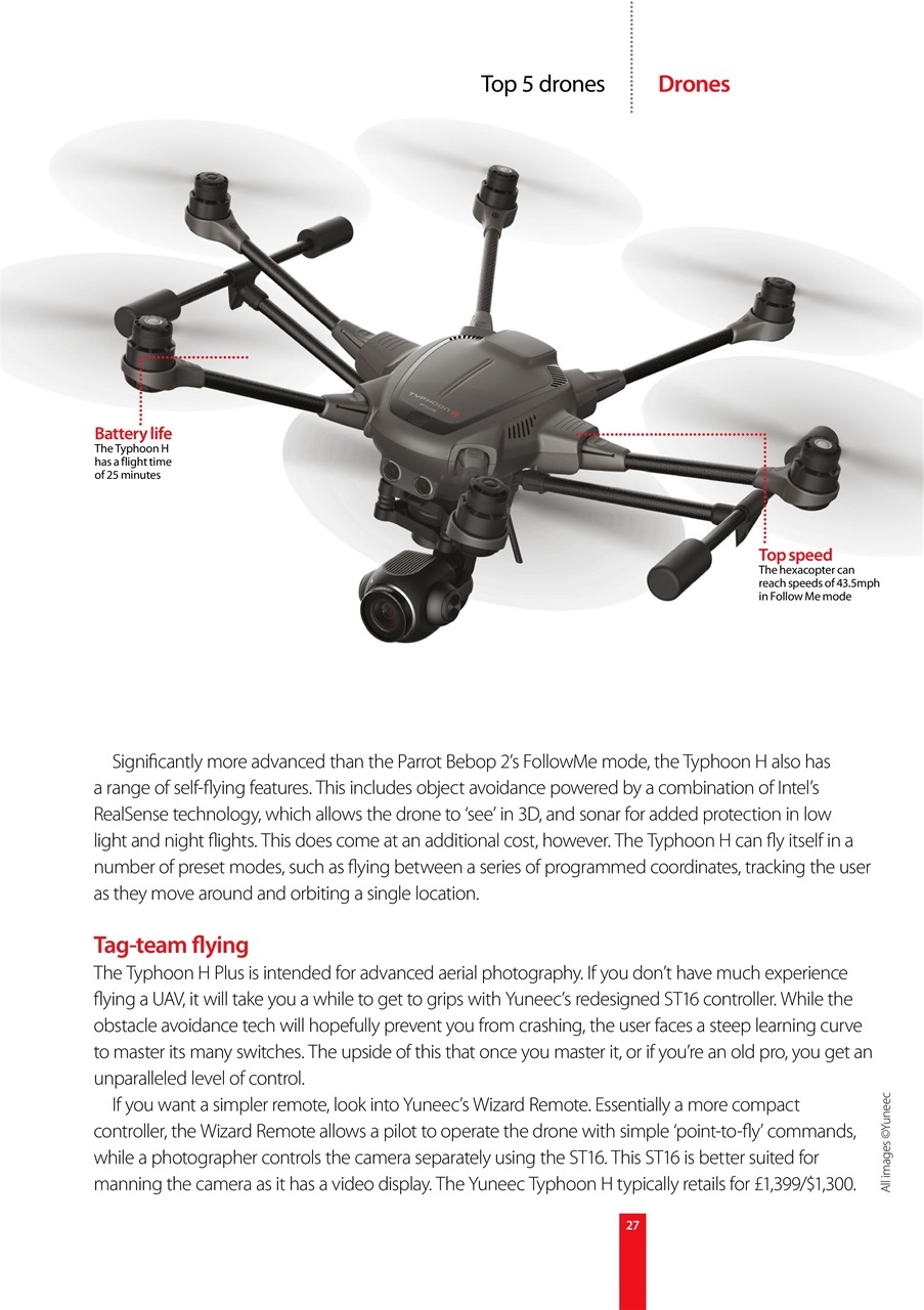 Complete Manual Bookazine Preview Pages