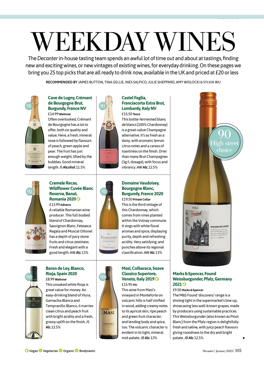 Decanter Preview Pages