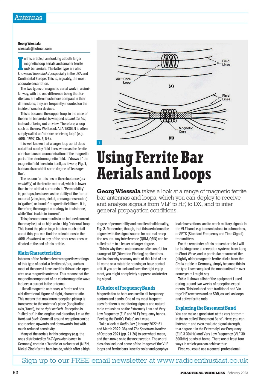 Practical Wireless Preview Pages
