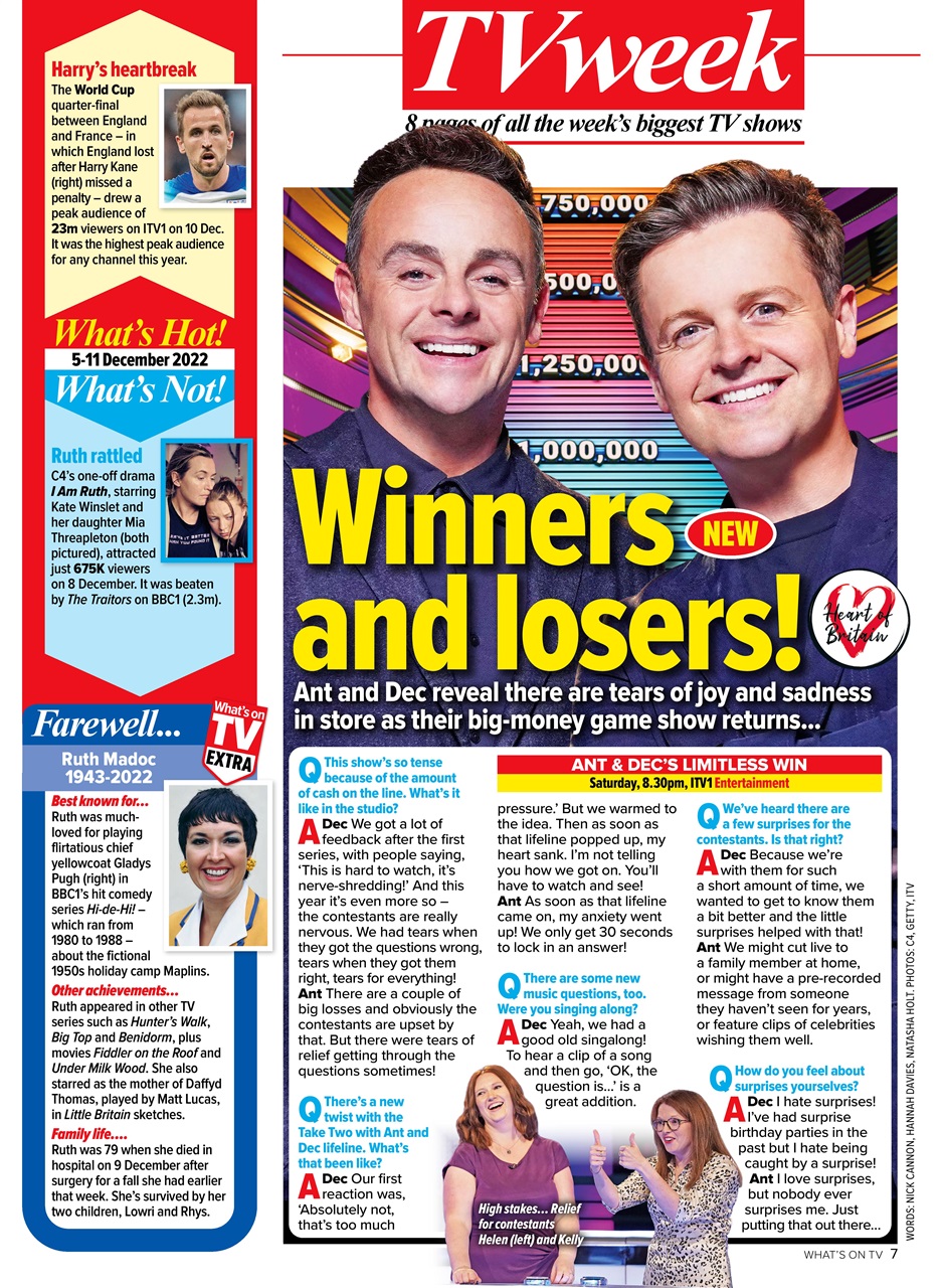 What's on TV Preview Pages