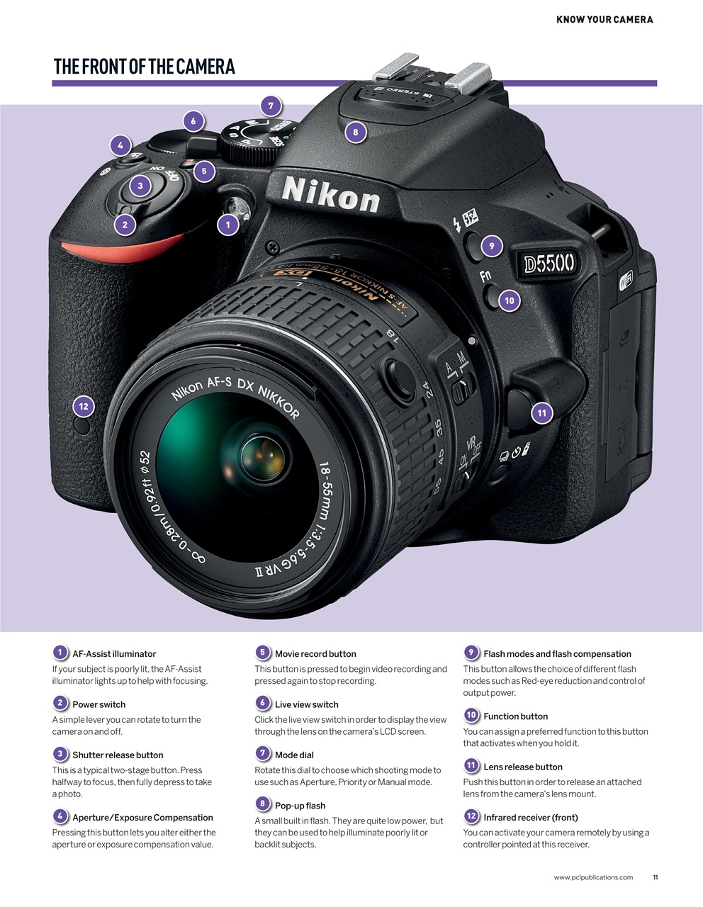 Creative Photography The Complete Manual Preview Pages