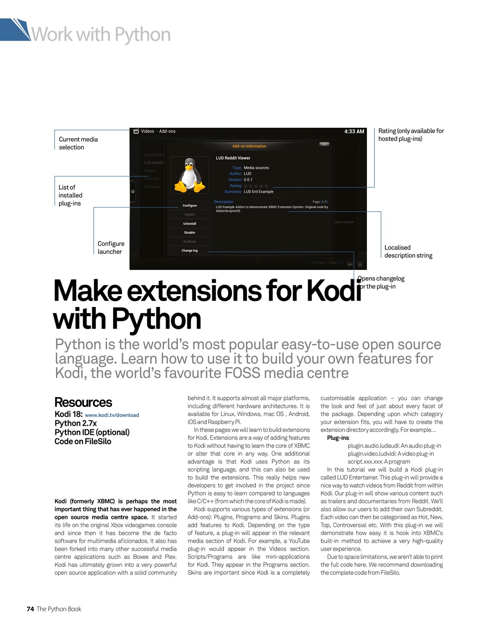 Technology Bookazine Preview Pages