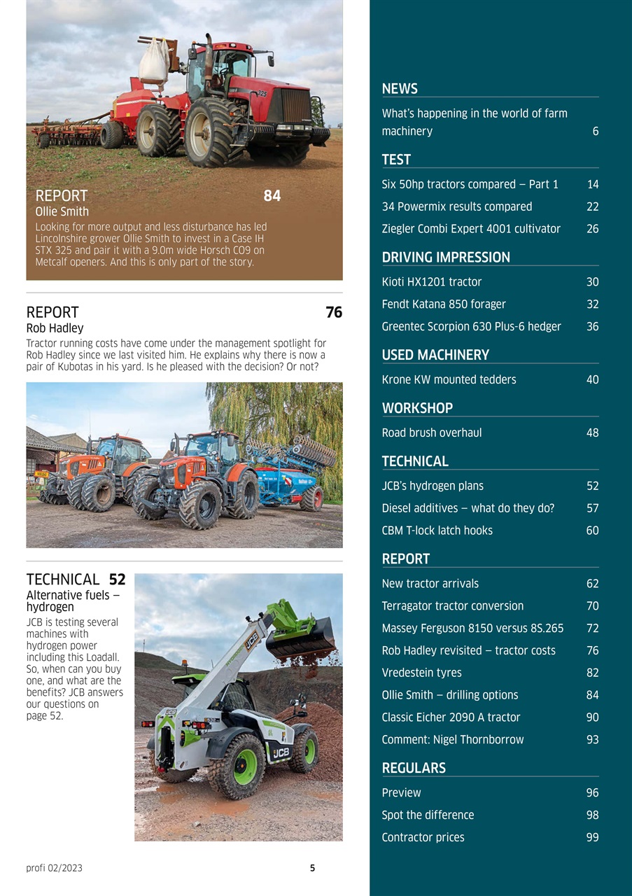 Profi International Preview Pages