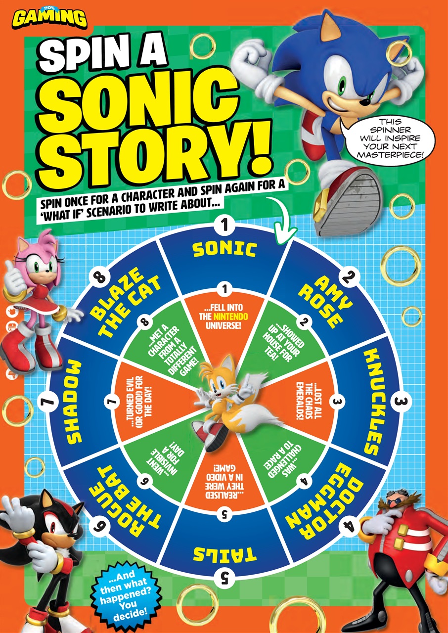 110% Gaming Preview Pages