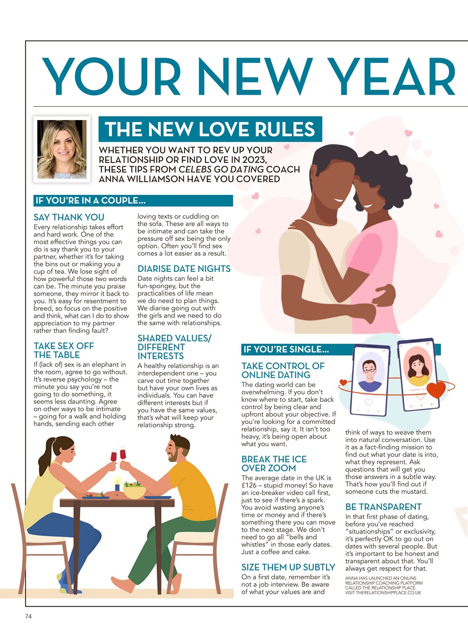 OK! Magazine Preview Pages