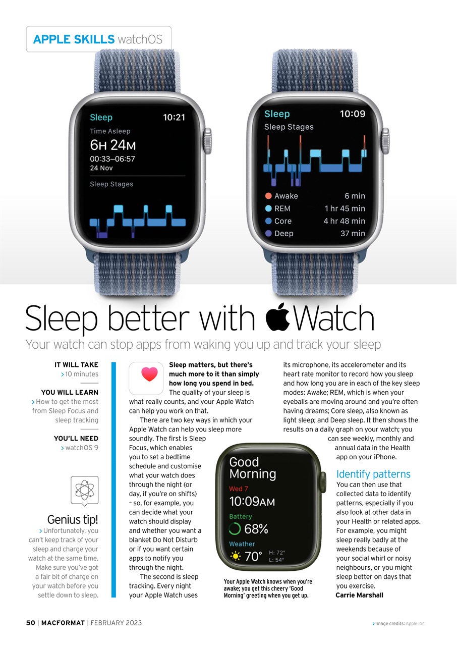 MacFormat Preview Pages