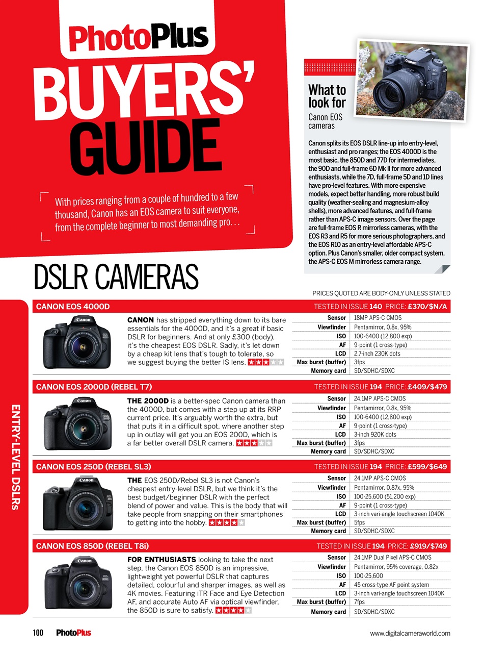 PhotoPlus Preview Pages