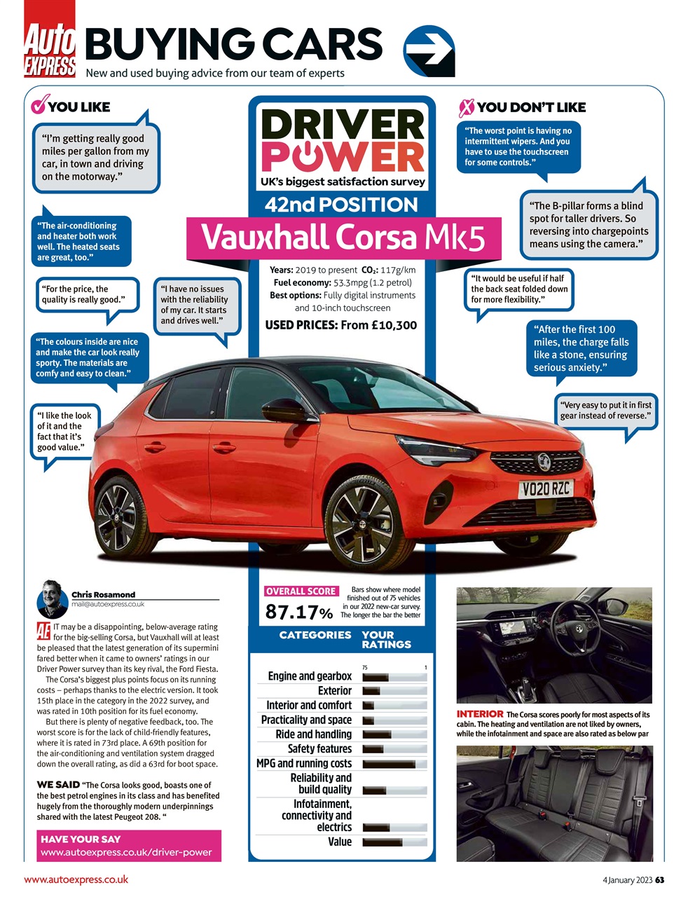 Auto Express Preview Pages