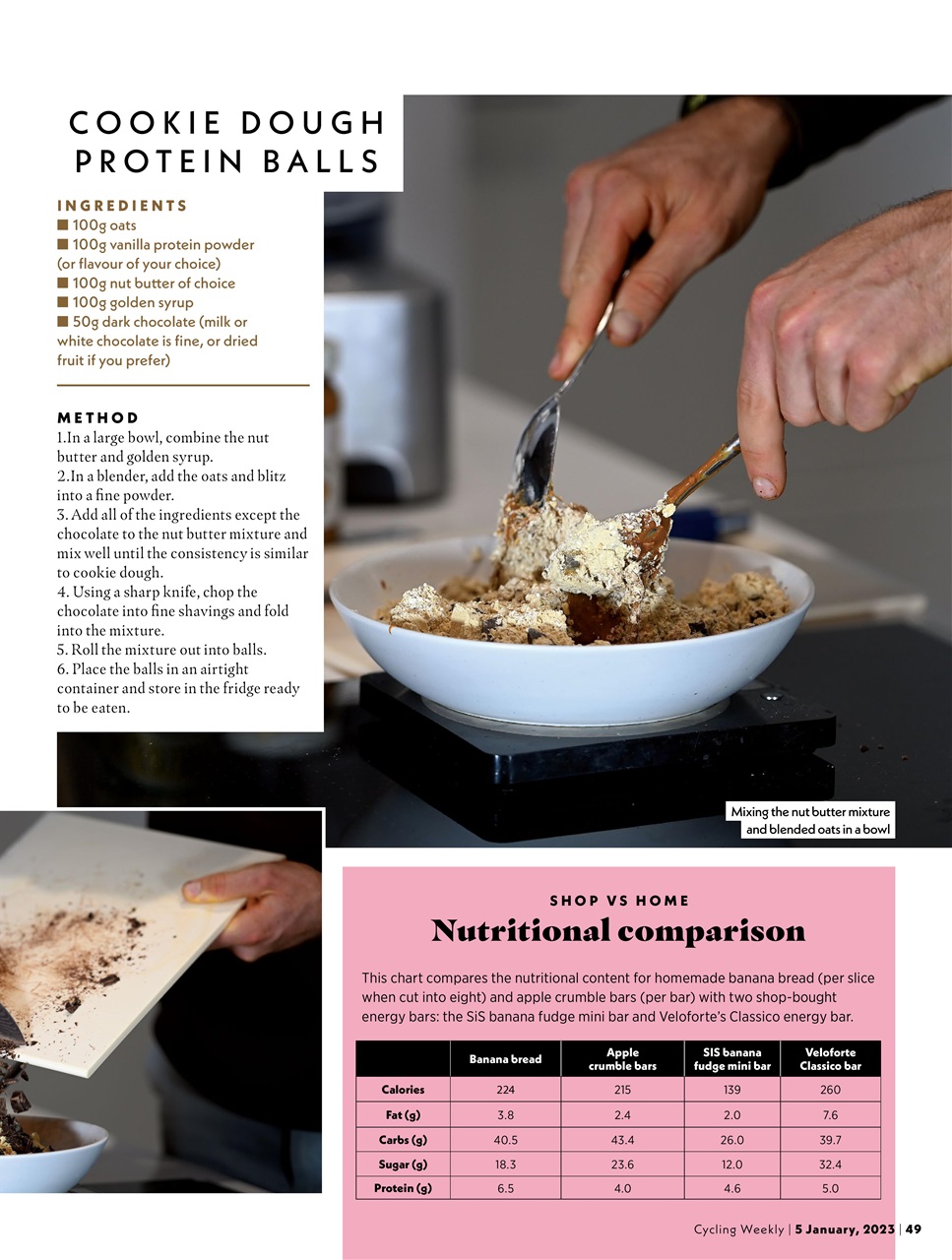Cycling Weekly Preview Pages
