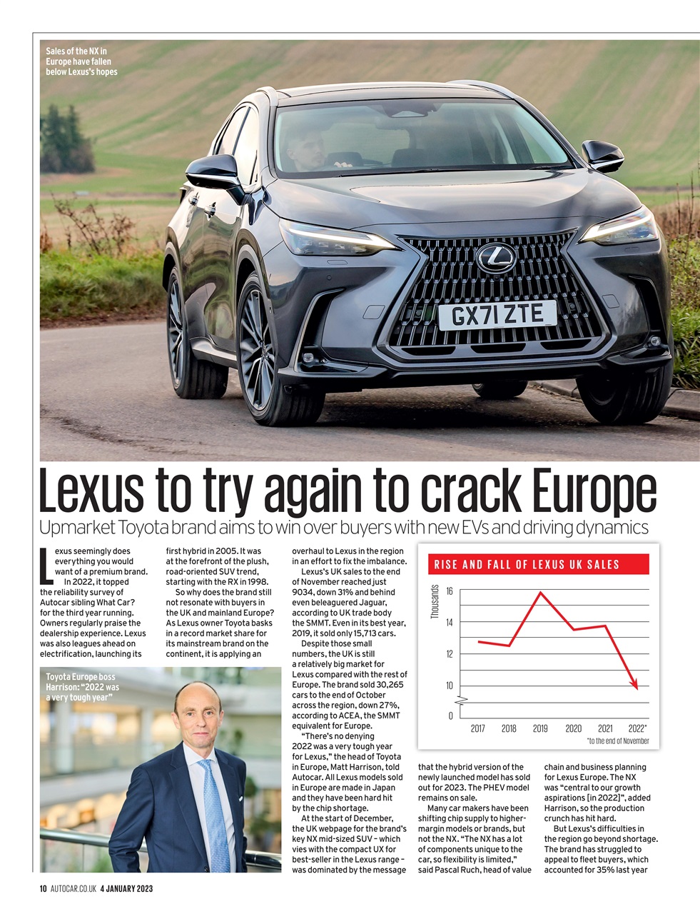 Autocar Preview Pages