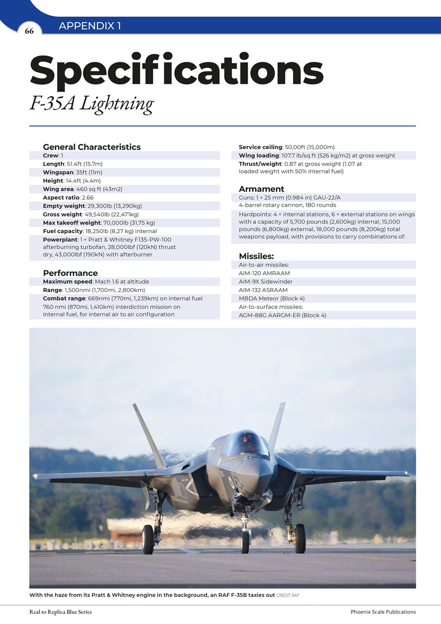 Phoenix Digital Bookshop Preview Pages