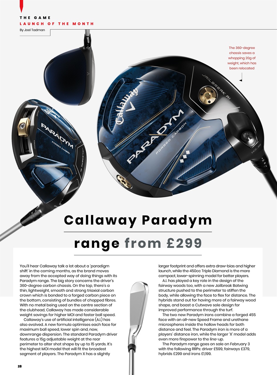 Golf Monthly Preview Pages