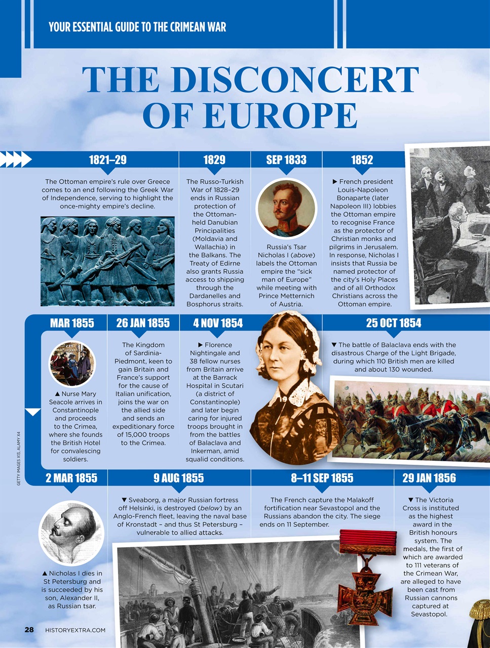 BBC History Revealed Magazine Preview Pages