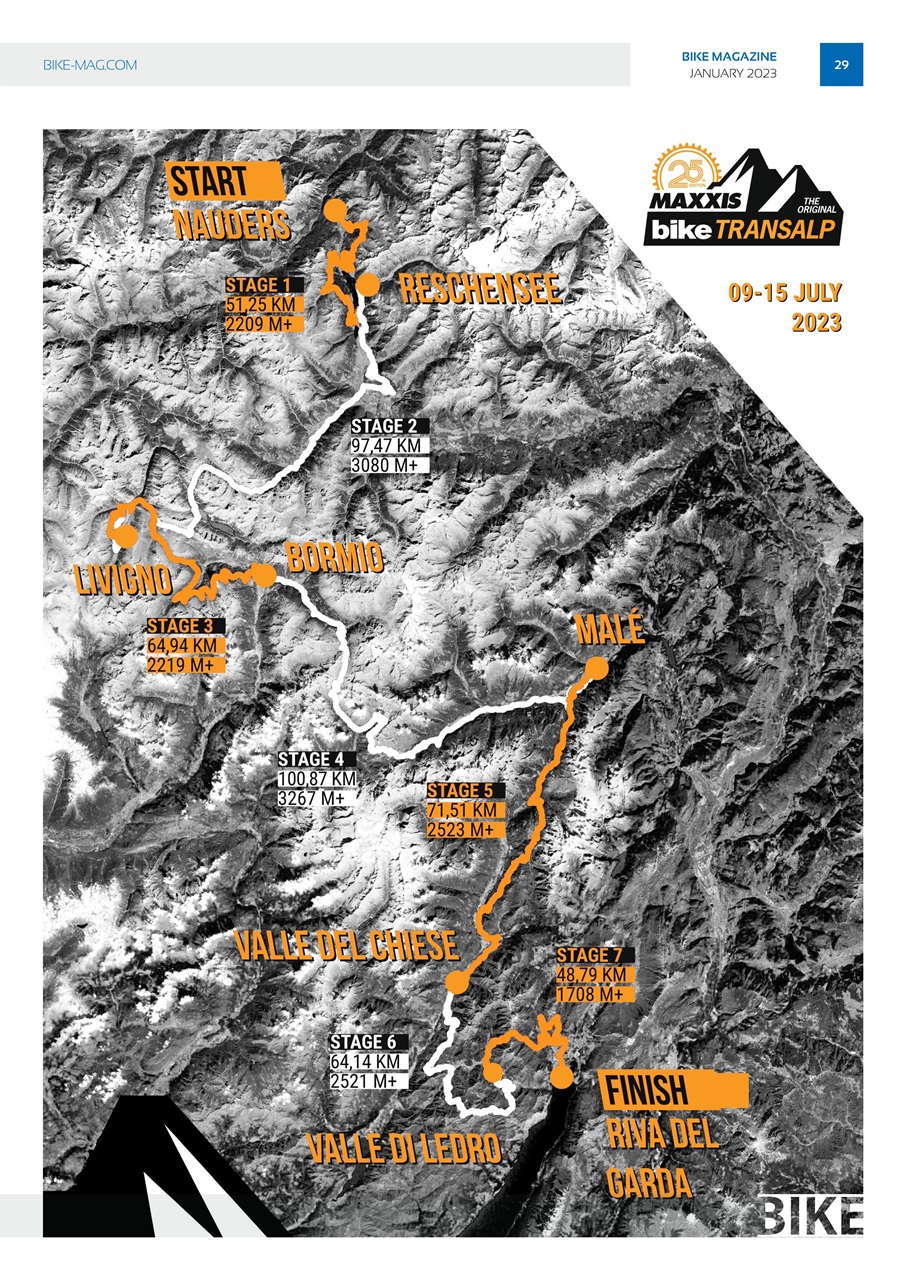 BIKE Magazine Preview Pages