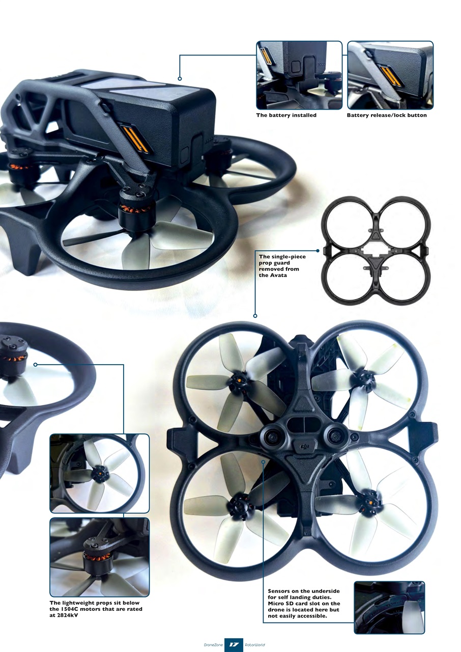 Radio Control Rotor World Preview Pages