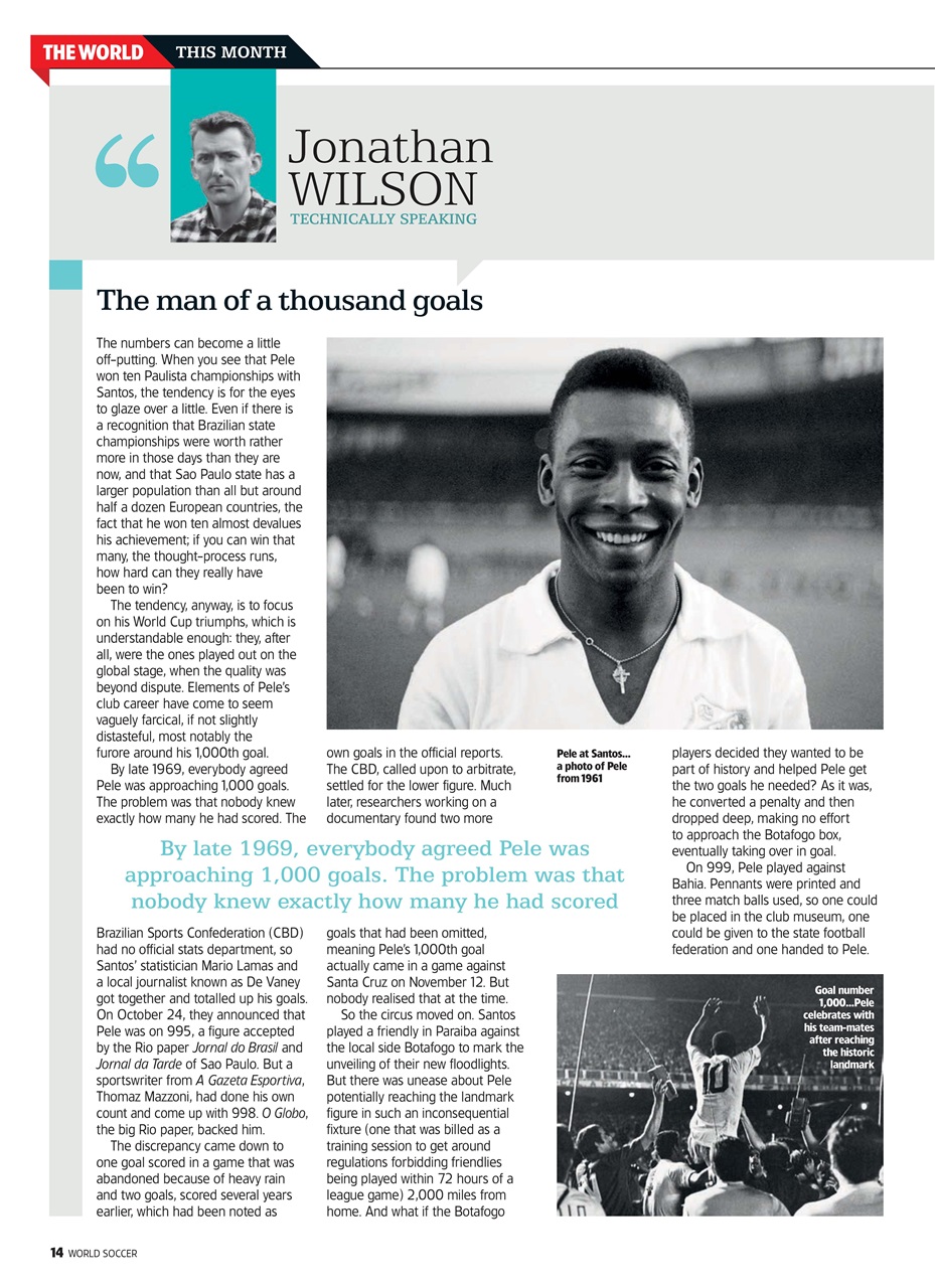 World Soccer Preview Pages