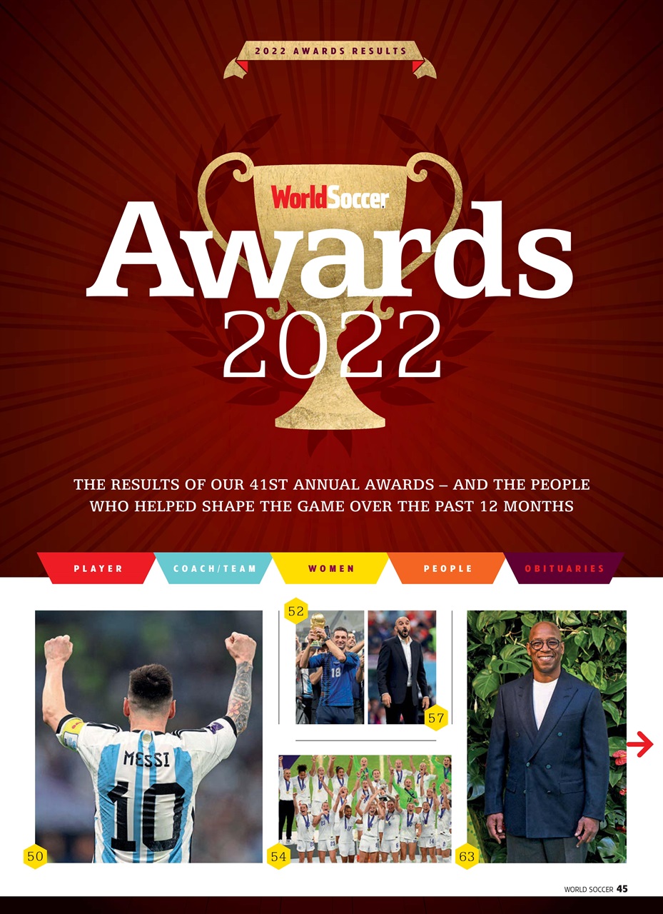 World Soccer Preview Pages