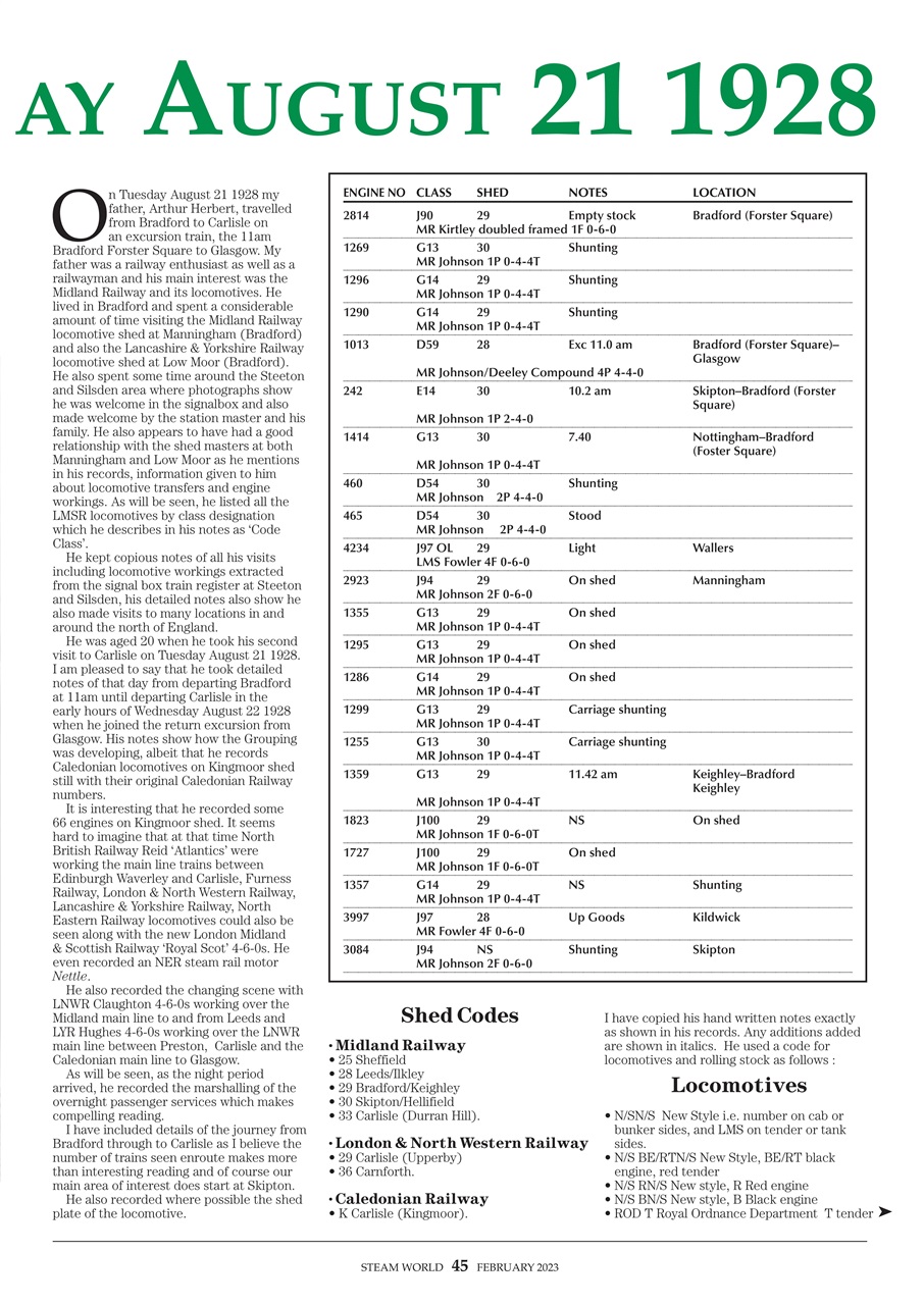 Steam World Preview Pages