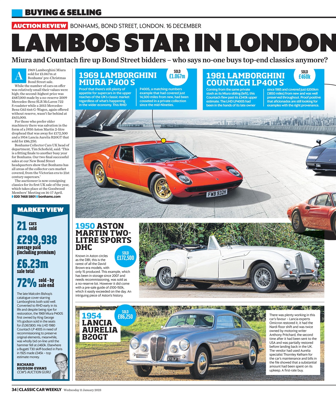 Classic Car Weekly Preview Pages