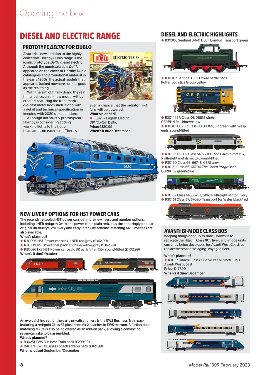 Model Rail Preview Pages