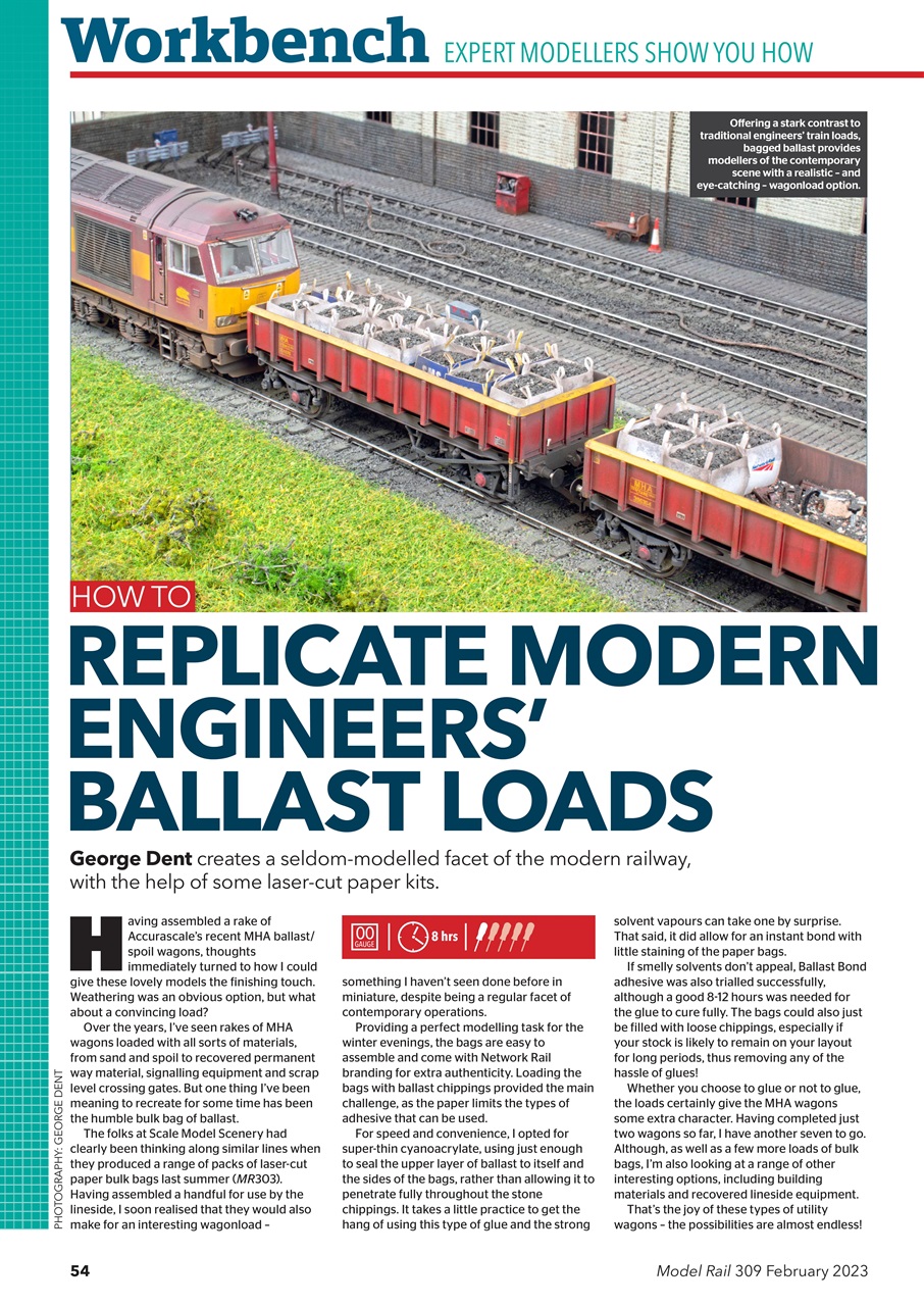 Model Rail Preview Pages