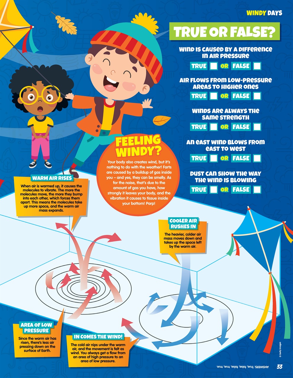 Future Genius Bookazine Preview Pages