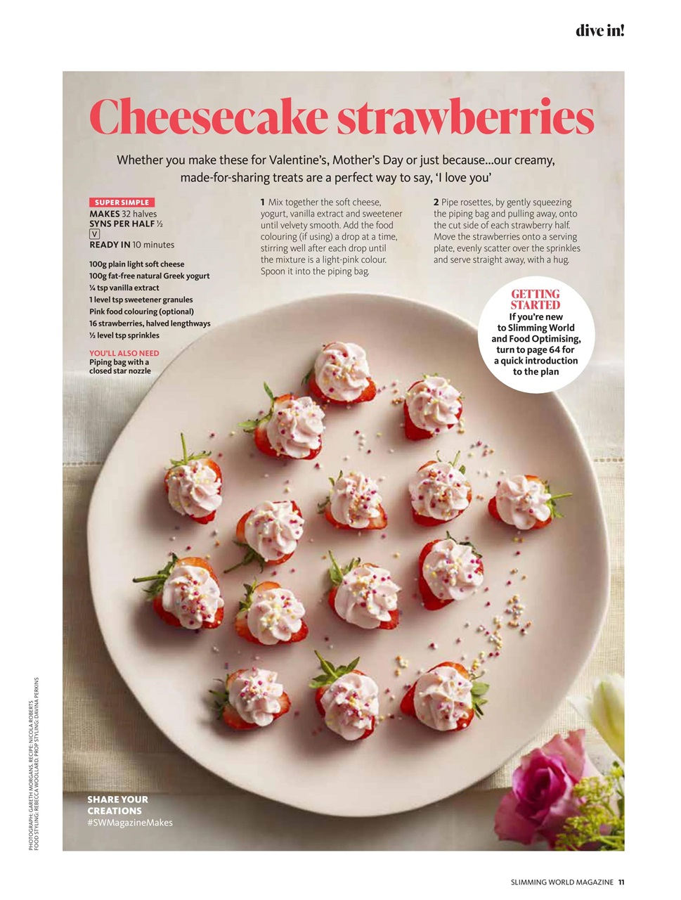 Slimming World Preview Pages