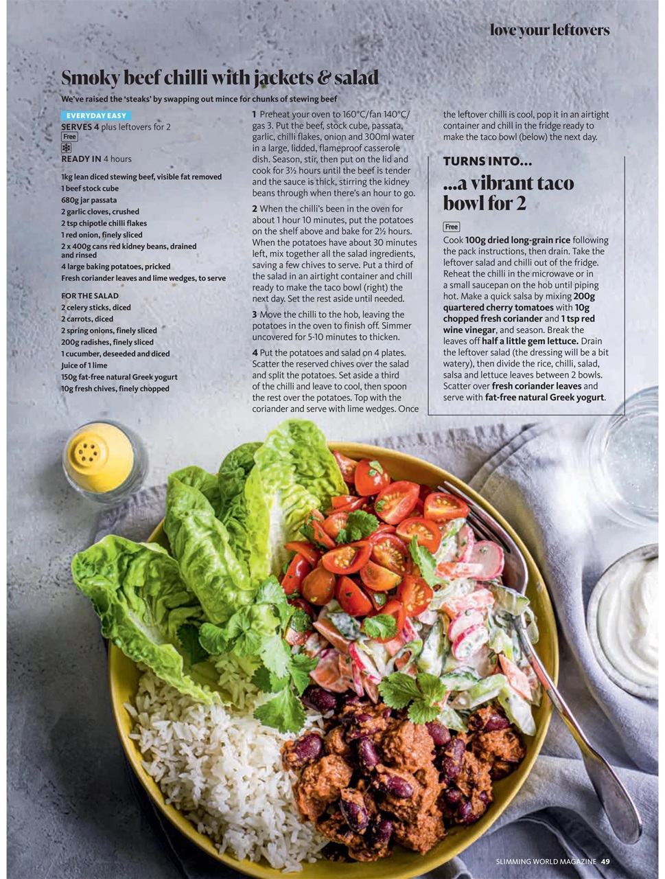 Slimming World Preview Pages