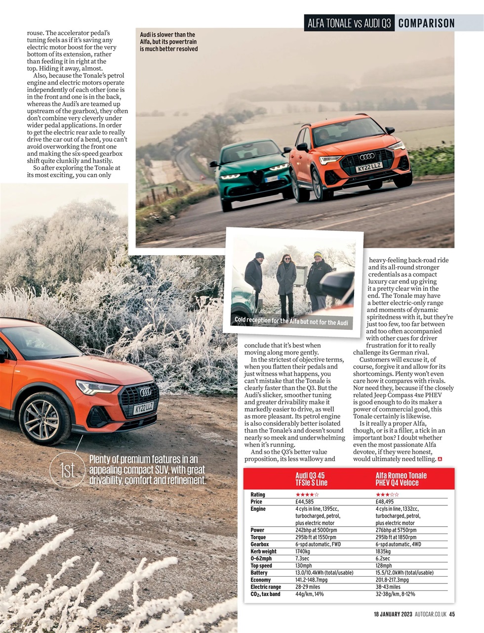 Autocar Preview Pages