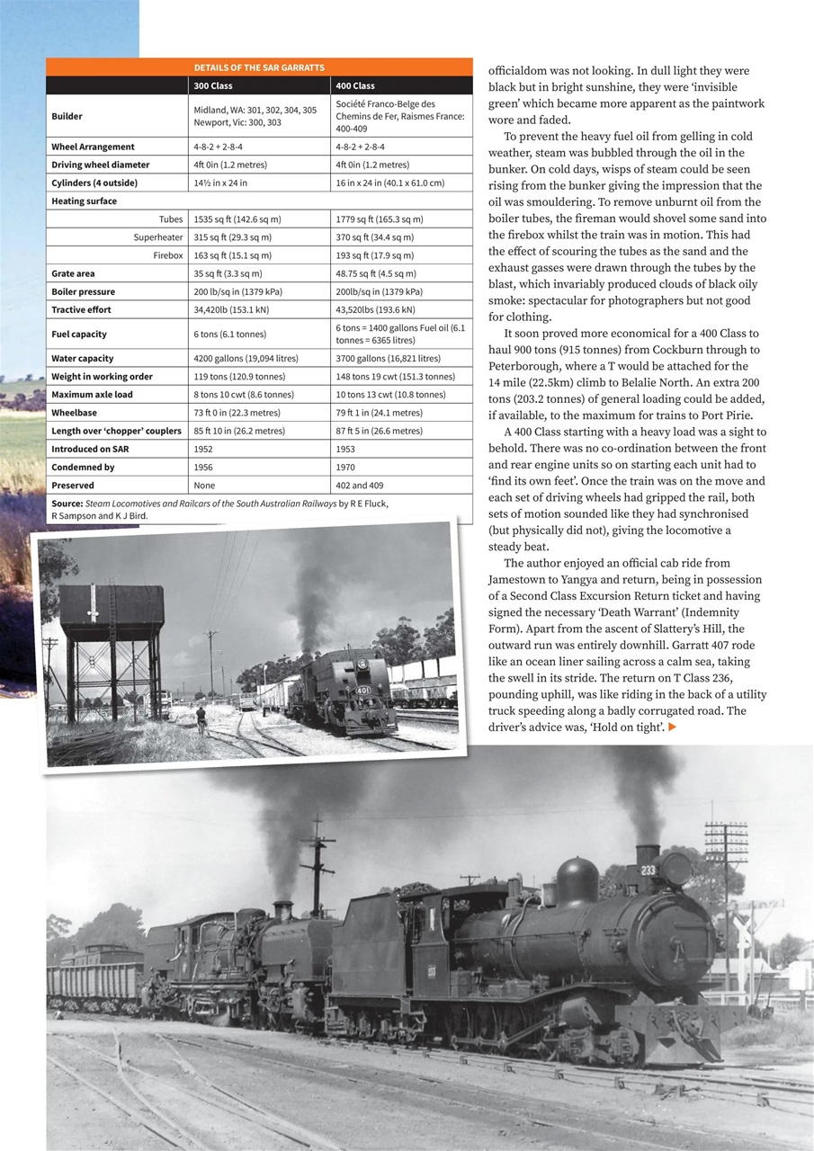 Australian Railway History Preview Pages